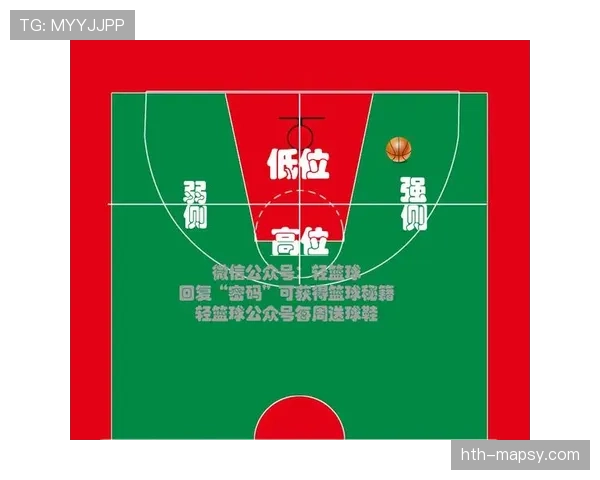 篮球规则中快攻犯规判定的详细标准解析