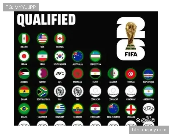 2026世界杯东道主球队抽签规则详解 2026世界杯东道主球队抽签规则详解