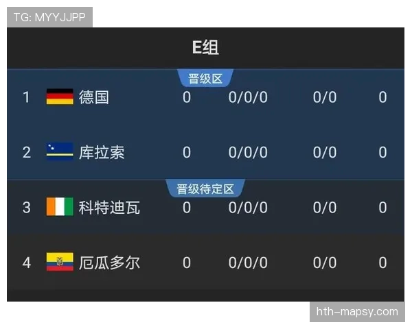 2026世界杯最终出线名单变化趋势预测 2026世界杯最终出线名单变化趋势预测